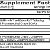 APS Nutrition Chaind Reaction Inhaltsstoffe Facts