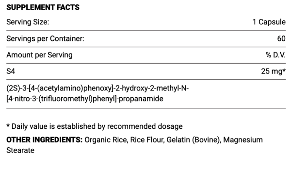 BIO Molecule Andarine S4 Inhaltsstoffe Facts