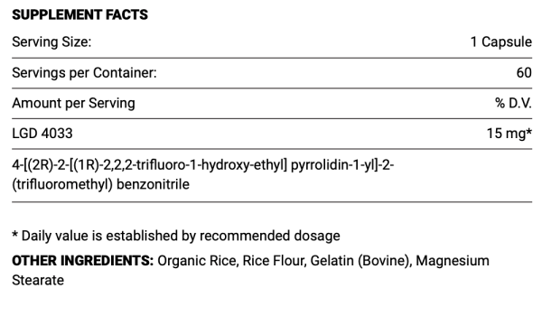 BIO-Molecule-Ligandrol-LGD-4033-Inhaltsstoffe-Facts BIO Molecule Ligandrol LGD 4033 Inhaltsstoffe Facts