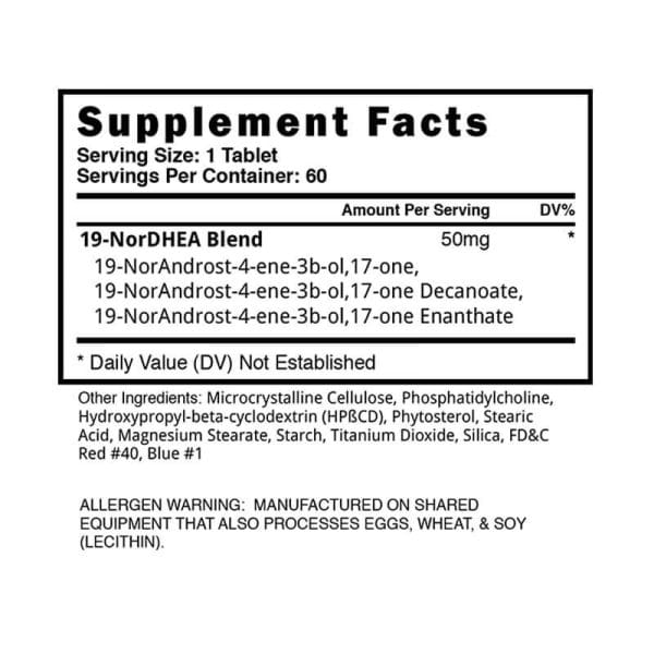 Blackstone Labs Abnormal Inhaltsstoffe