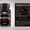 Core Labs M-Drol Inhaltsstoffe Facts
