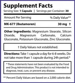 Core Labs Mk-677 Ibutamoren 30mg Inhaltsstoffe Facts