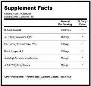 Eclipse Andro Plex Inhaltsstoffe