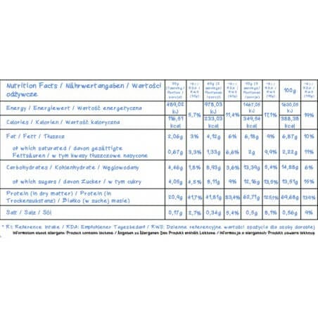 Evolite Creamy Whey 700g Inhaltsstoffe Facts