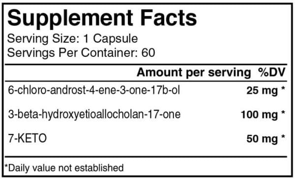 German Pharma MegaTren Inhaltsstoffe Facts