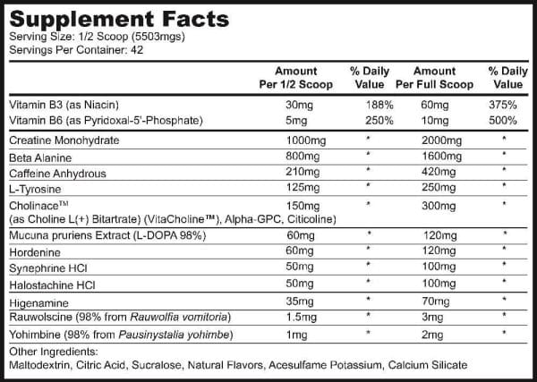 Glaxon G.F.Y Booster Inhaltsstoffe Facts