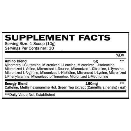 Hi-Tech Pharmaceuticals Off The Chain DMAA Inhaltsstoffe