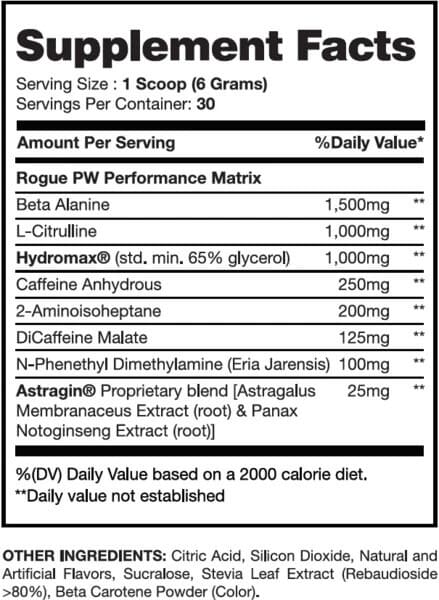 I-Prevail Rogue PW High Stim Pre-Workout Inhaltsstoffe Facts