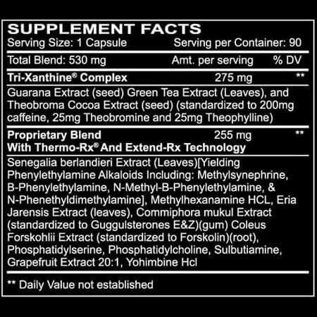 Innovative Labs Diablos Hyperburn V 10 Inhaltsstoffe