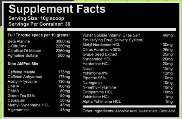 Intelligent Muscle Sharp AMF Inhaltsstoffe