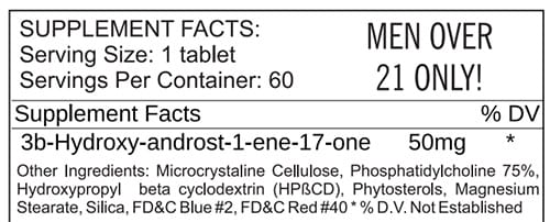 LG SCIENCES 1-ANDRO FACTS