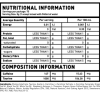 MAN Sports Scorch Fatburner Pulver Inhaltsstoffe Facts