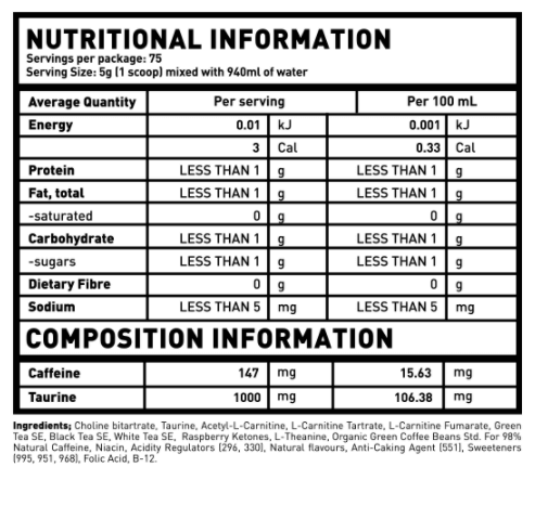 MAN Sports Scorch Fatburner Pulver Inhaltsstoffe Facts