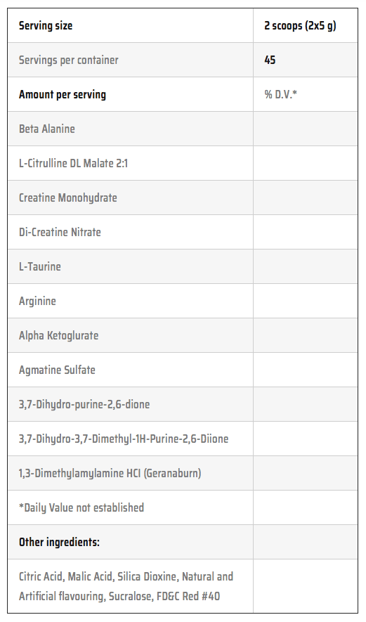 Magnus Supplements D-POWER DMAA Booster Inhaltsstoffe Facts