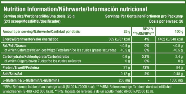Scitec-Nutrition-100-Whey-Isolate-700g-Inhaltsstoffe Scitec Nutrition 100 Whey Isolate 700g Inhaltsstoffe