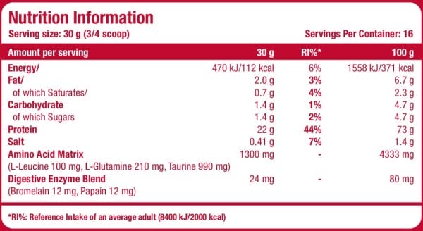 Scitec Nutrition 100 Whey Protein Professional 500g Inhaltsstoffe Facts