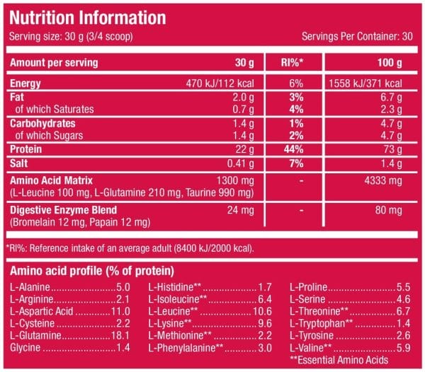 Scitec-Nutrition-100-Whey-Protein-Professional-920g-Inhaltsstoffe-Facts Scitec Nutrition 100 Whey Protein Professional 920g Inhaltsstoffe Facts