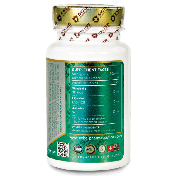 Swiss Pharmaceuticals CLENODROL Inhaltsstoffe Facts