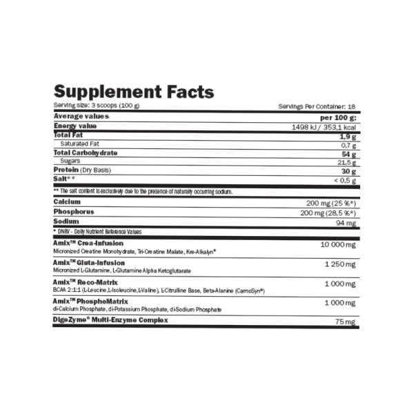 AMIX CarboJet Mass Professional