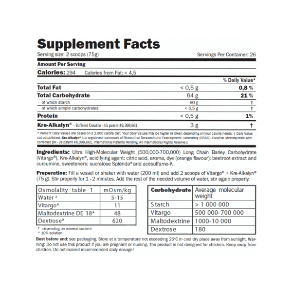 AMIX Vitargo Kre-Alkalyn