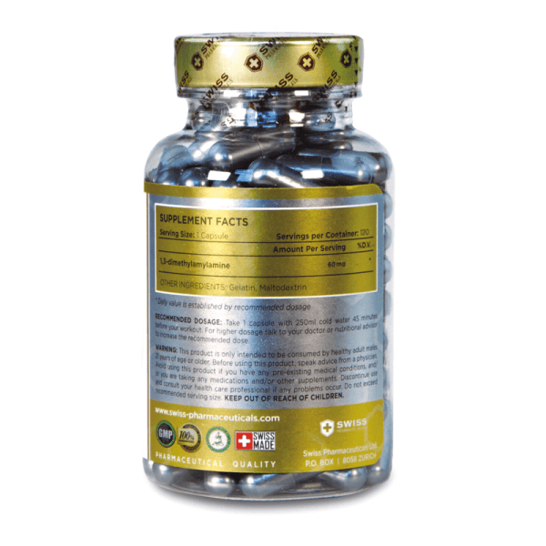 SWISS Pharmaceuticals GERANIUM