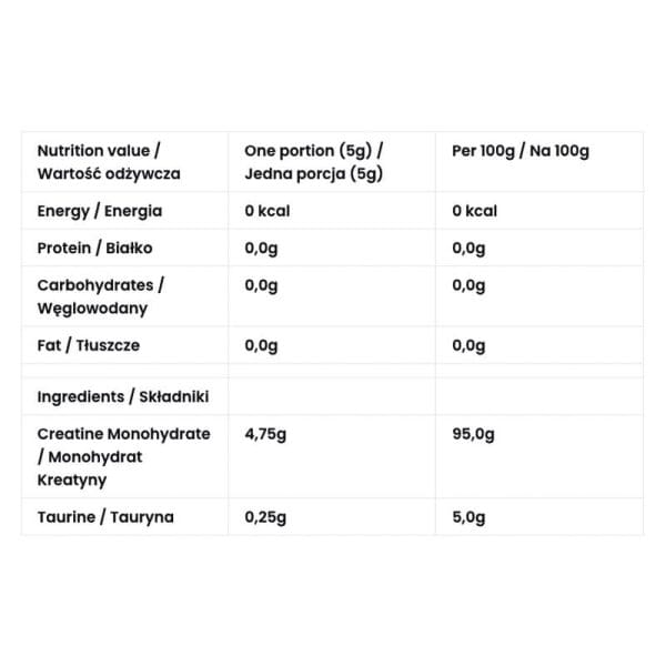 7Nutrition Creatine Monohydrate 500g