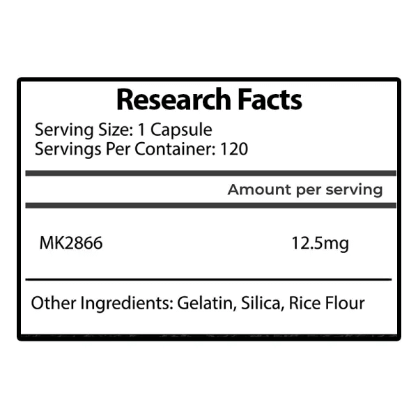 Freedom Formulations OSTA MK-2866 Inhaltsstoffe Facts