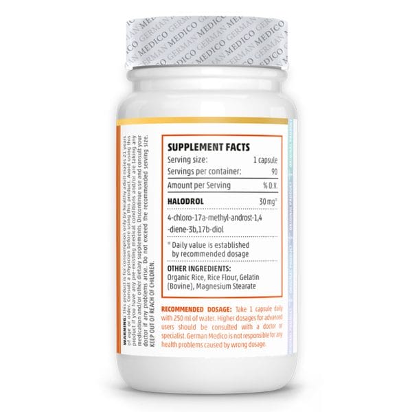 GERMAN MEDICO Halodrol Inhaltsstoffe