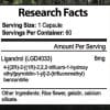 Lawless Labs LIGANDROL LGD-4033