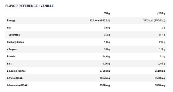 QNT-Metapure-Zero-Carb-Whey-Isolate-2000g-Inhaltsstoffe-Facts QNT Metapure Zero Carb 2000g