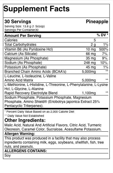 Beast Sports Nutrition Animolytes Inhaltsstoffe