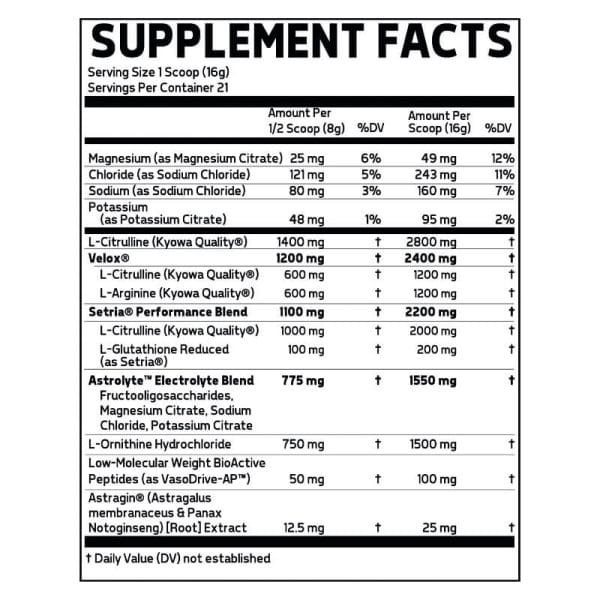 Glaxon Plasm Surge Inhaltsstoffe