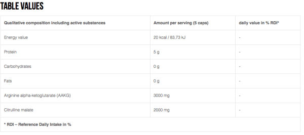 MuscleTech Platinum Amino Energy