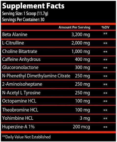 DNM-Nutra-Helios-DMHA-Inhaltsstoffe DNM Nutra Helios DMHA