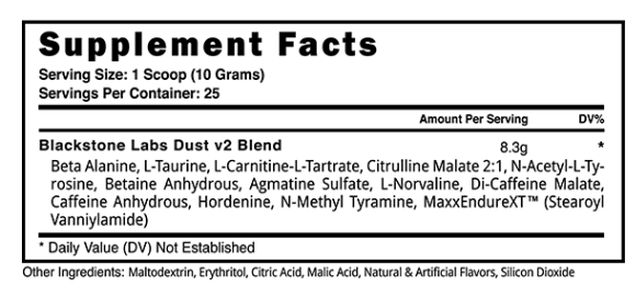 Dust-V2-Inhaltsstoffe Blackstone Labs Dust V2, US-Version