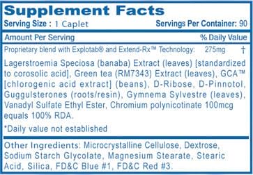 Hi-Tech Pharmaceuticals Glucozene-Rx