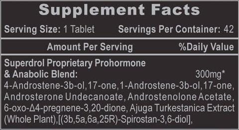 Hi-Tech Pharmaceuticals Superdrol Inhaltsstoffe