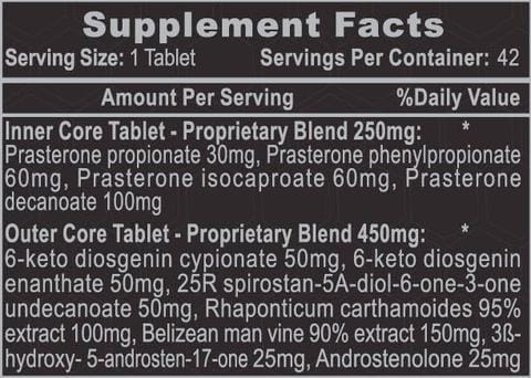 Hi-Tech Pharmaceuticals Sustanon 250 Inhaltsstoffe