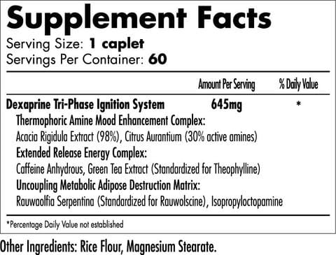 IForce-Dexaprine-XR-Inhaltsstoffe-Facts IForce Dexaprine XR Inhaltsstoffe