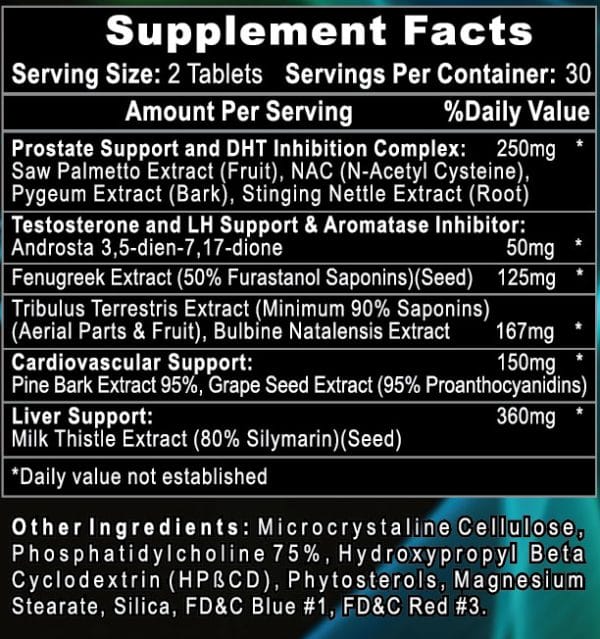 Hi-Tech Pharmaceuticals Hell Raiser PCT Inhaltsstoffe