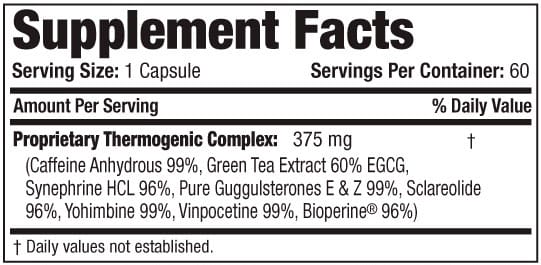 SAN Tight Original Inhaltsstoffe