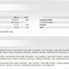 SCITEC-NUTRITION-Protein-Breakfast-Inhaltsstoffe SCITEC NUTRITION Protein Breakfast Inhaltsstoffe