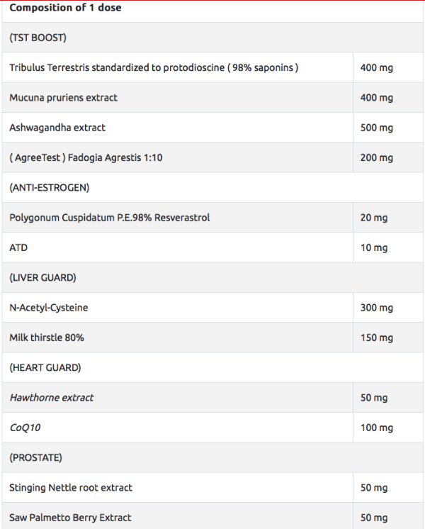 Warrior Labs Super PCT