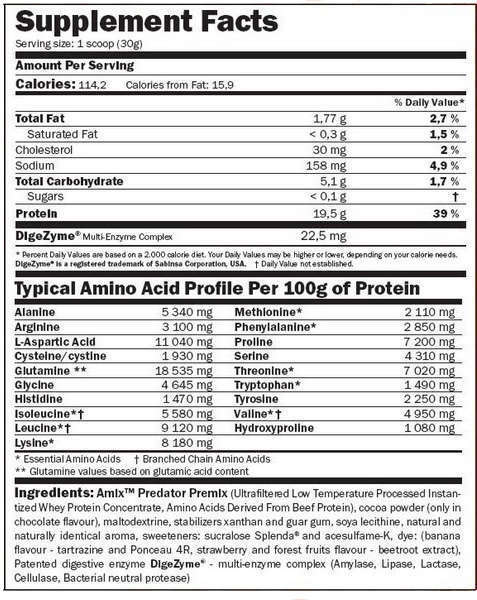 Predator Protein AMIX