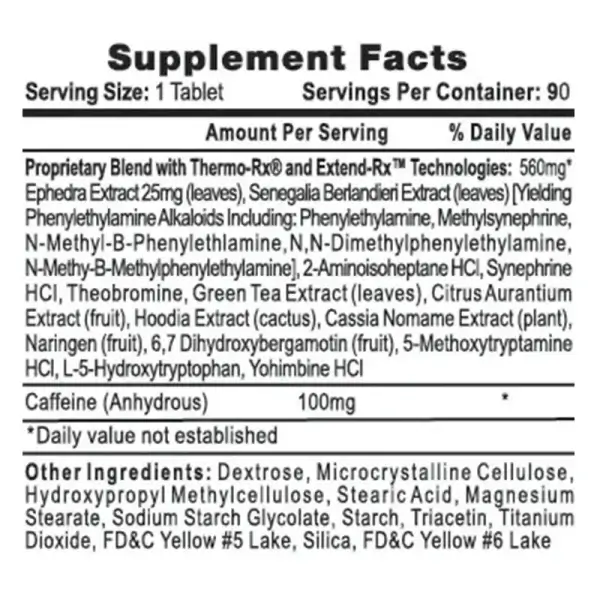 Hi-Tech Pharmaceuticals Lipodrene DMHA Facts
